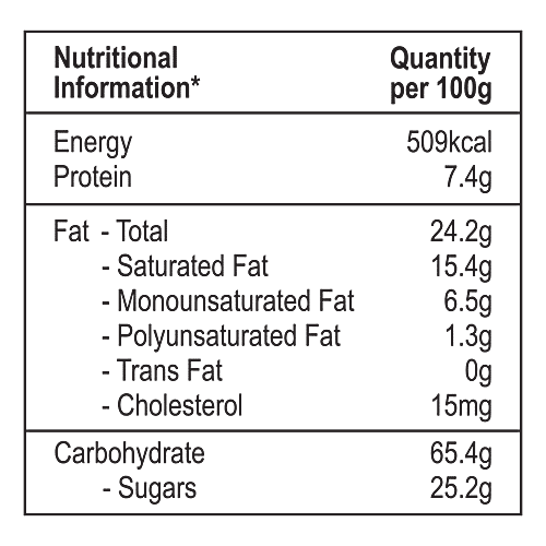 Unibic Butter Cookies, 67.5 g Pouch Bicalicious, Zero Trans Fat