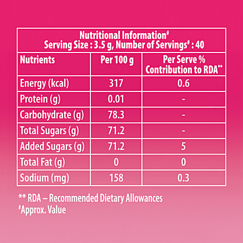 Alpenliebe Juzt Jelly Strawberry Flavour Soft Candy - With 25% Fruit Pulp, 140 g (40 pcs) 