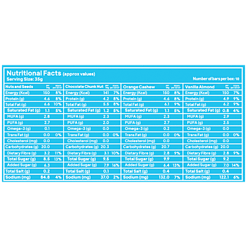 Yoga Bar Multigrain Energy Bars - Assorted Flavours, 350 g (10 x 35 g) Energising Snack
 Wholesome Ingredients