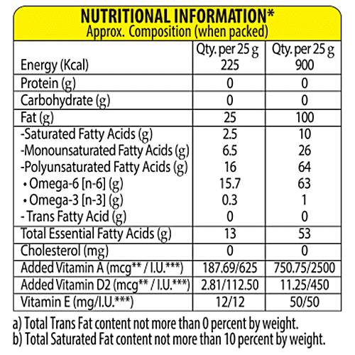 Sundrop Lite Oil, 5 L Can 