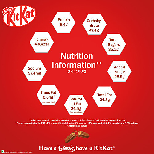 Nestle  KitKat 4 Fingers Bar, 37.3 g  