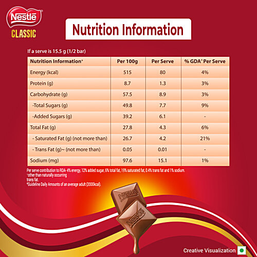 Nestle Classic Chocolate Bar, 31 g  