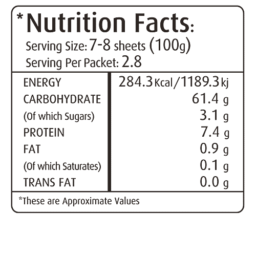 Switz Spring Rolls Dough Sheets - (8x8), 20 pcs Pouch Trans Fat Free