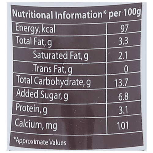 Amul Pro Whey Protein Malt - Chocolate, 200 ml Pet Bottle 