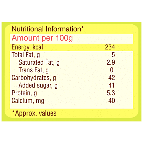 Buy Amul Shrikhand Elaichi 200 Gm Cup Online At Best Price of Rs 49