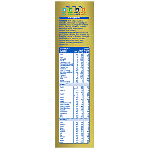 Similac Advance Stage 1 Infant Formula - Up To 6 Months, 400 g Carton 