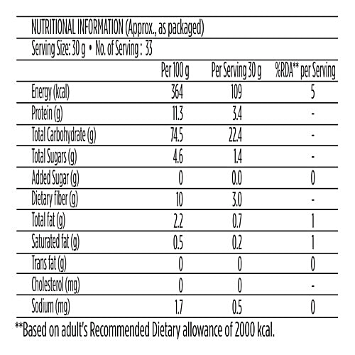 Pillsbury Atta/Gavhache Peeth - Chakki Fresh, 1 kg Pouch 