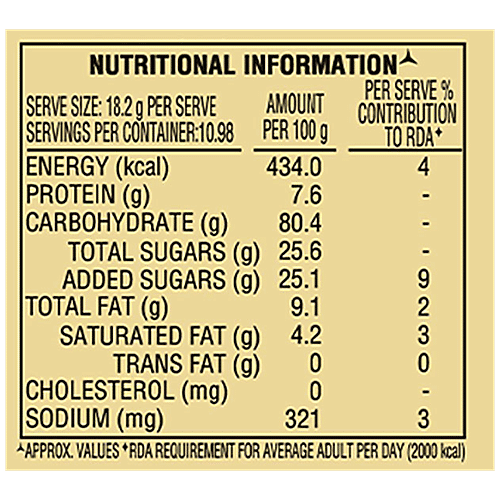 Parle Premium Rusk - Real Elaichi, 182 g  