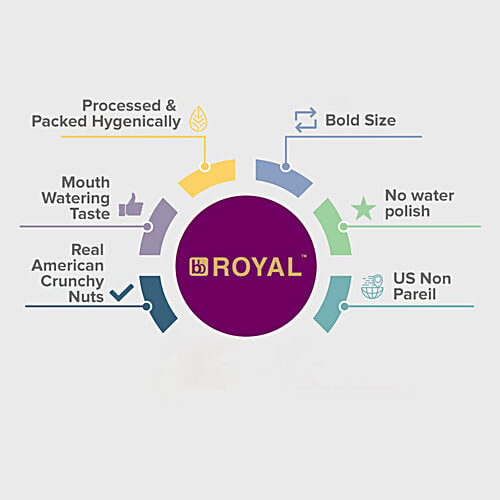 bb Royal Almond/Badam - Sonora, 200 g Pouch 
