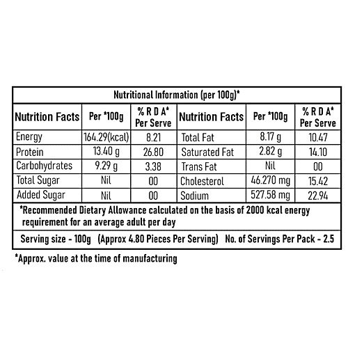 Zorabian Chicken - Cocktail Pepper Sausages, 250 g Pouch No Added MSG, Artificial Flavours & Colour