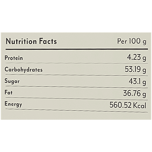 Anand Sweets and Savouries Sweets - Mysore Pak, 500 g Box 