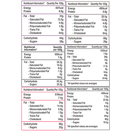 Unibic Cookies - Assorted Pack, 450 g Pack of 6 