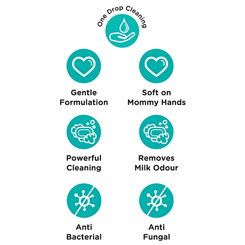 Mee Mee Baby Accessories & Vegetable Liquid Cleanser, 1.2 L Pouch Kills 99.9% Germs