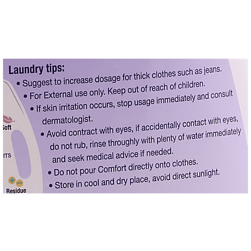 Comfort Fabric Softener - Jasmine fresh, 2 L Can Freshness
Sense of Pleasure