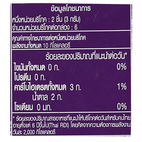 Dentyne Gum - Neverending Blueberry, 20.4 g Pouch 