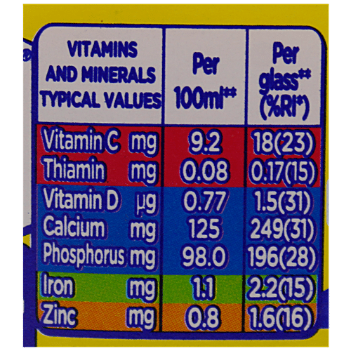 Nestle  Nesquik - Banana Flavour, Imported, 300 g Box 