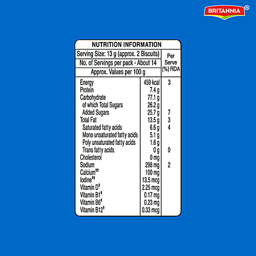 Britannia Milk Bikis Biscuits, 150 g  Zero Trans Fat