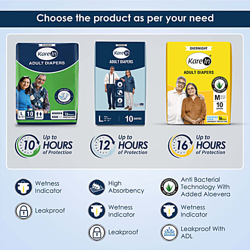 Kare In Adult Diapers Large, 10 pcs Pouch Leak Proof, Wetness Indicator