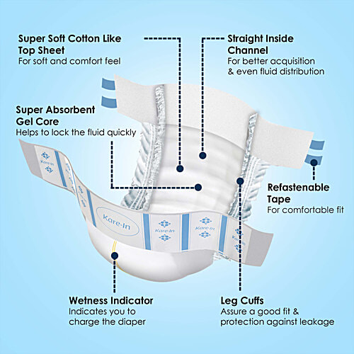 Kare In Adult Diapers Large, 10 pcs Pouch Leak Proof, Wetness Indicator