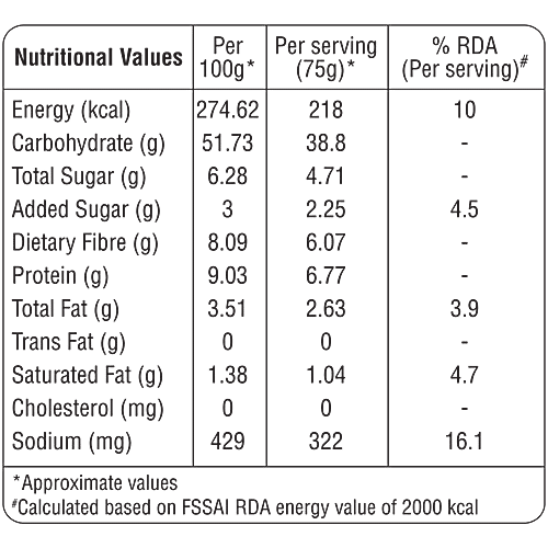 fresho! Whole Wheat Atta Bread, 400 g