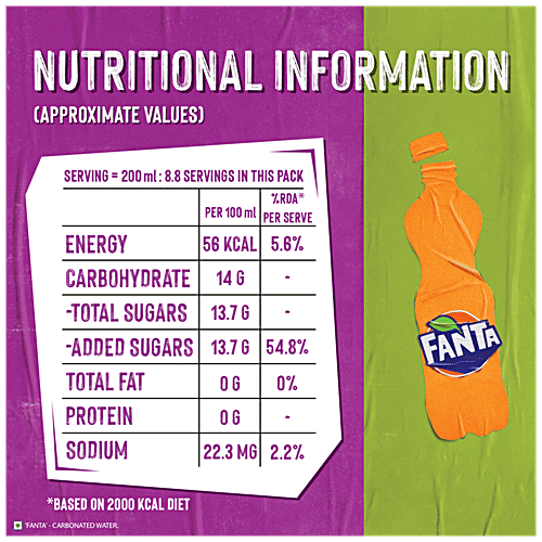 Fanta Soft Drink - Orange Flavoured, Refreshing, 1.75 L PET Bottle