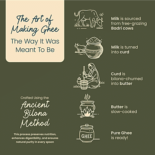 Praakritik Desi A2 Gir Cow Ghee/Tup, 500 ml  Lactose & GMO Free