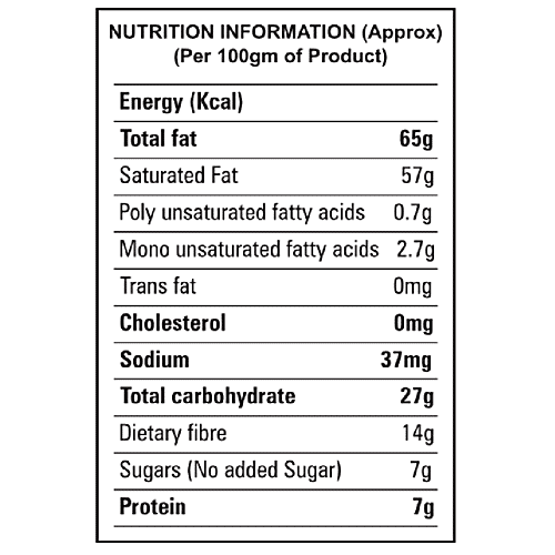 Buy Maxcare Desiccated Coconut Powder 200 Gm Online at the Best Price