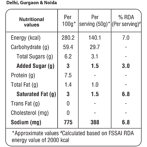 fresho! Signature Mini Pita Bread, 300 g (Pack of 6) 