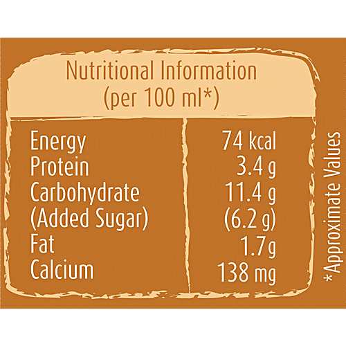 mother dairy Cold Coffee Flavoured Milk, 180 ml  