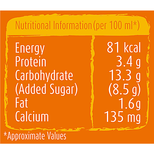 Mother Dairy Kesar Elaichi Flavoured Milk, 180 ml Rich In Calcium