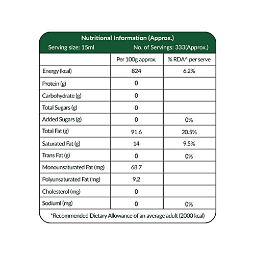 Del Monte Extra Light Olive Oil, 5 L Bottle Versatile Cooking Oil
 Zero Transfat & Cholesterol