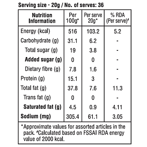 bb Royal Premium Dry Fruit Gift Box - Almonds, Cashews, Raisins, Pistachios, 725 g  