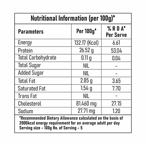 Zorabian Chicken Cubes, 500 g  Preservative Free