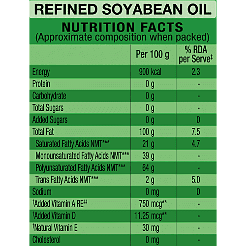Gemini Refined Soyabean Oil, 4.2 L Jar With Goodness of Vitamin A, D & E