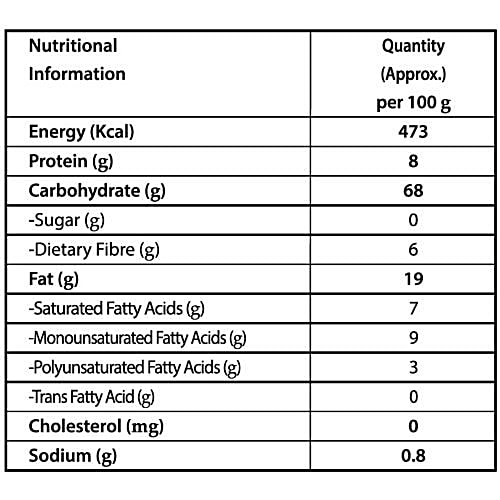 ACT II Nachoz - Jalapeno, 150 g pouch 