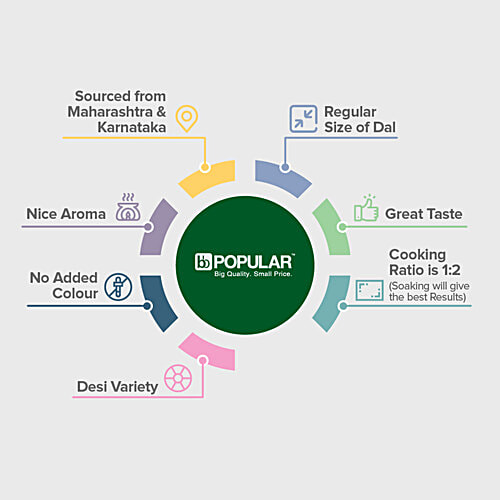 bb Popular Channa Dal, 2 kg Pouch 