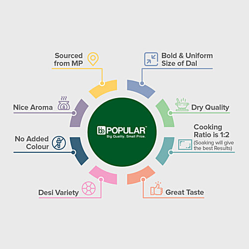 bb Popular Moong Dal/Hesaru Bele, 2 kg Pouch 