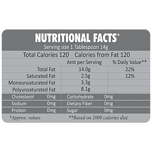 Health 1st Blackseed Oil - Cold Pressed, 200 ml Bottle No Preservatives Or Additives