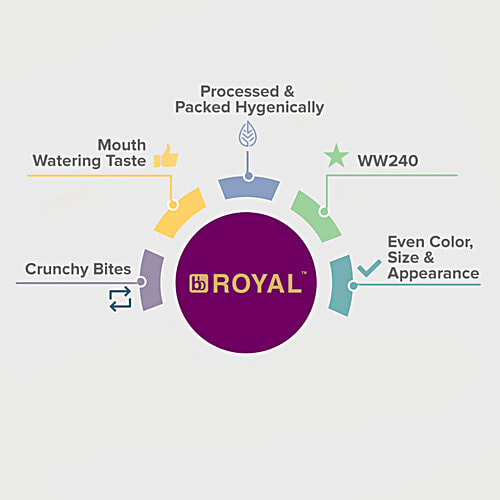 bb Royal Cashew/Kaju - Whole, 1 kg  