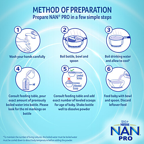 Nestle Nan Pro Stage 4 Follow-Up Formula For 18-24 Months, 400 g  DHA, ARA, Calcium, Zinc & Iron, Vitamins A,C&D