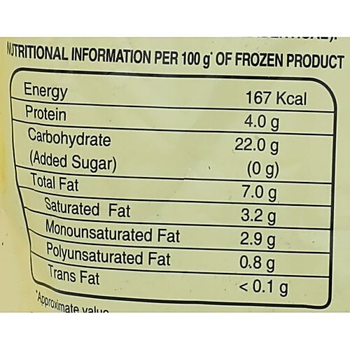 Safal Hara Bhara Veg Kebab, 200 g  