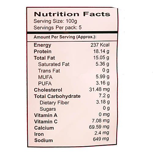 Buy Meatzza Chicken Meatball 200 Gm Online at the Best Price bigbasket