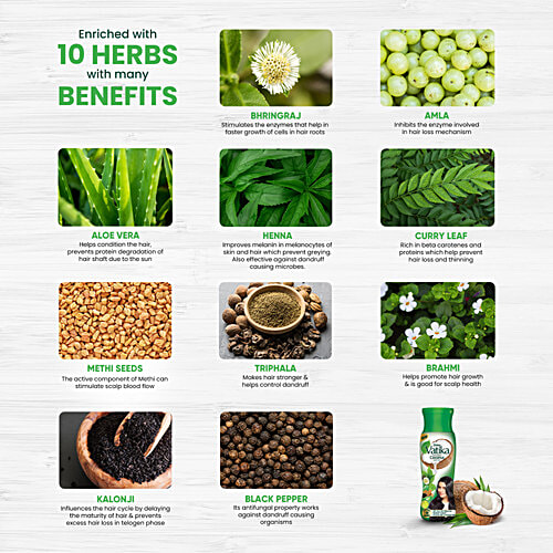 Dabur Vatika Enriched Coconut Hair Oil - With 10 Herbs, 150 ml For Strong Thick and Shiny Hair, Clinically Tested to Reduce 90% Hairfall, Controls Dandruff, Prevents Dull and Damaged Hair, Good for Scalp Health