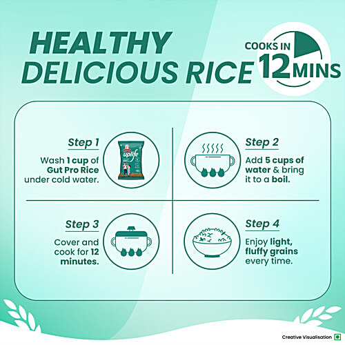 India Gate Brown Basmati Rice/Basmati Tandul - 12 Minute Active Health Special, 1 kg  Aids Gut Health, Low Fat & Gluten Free