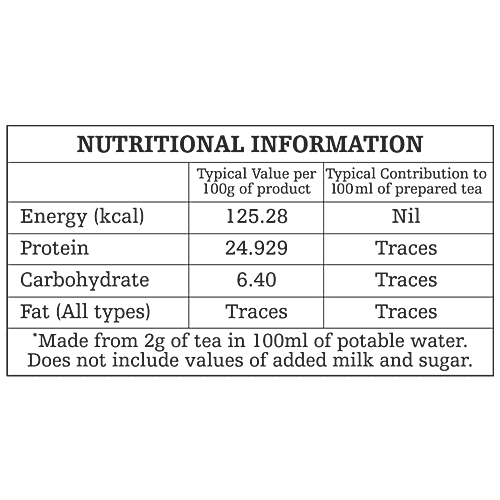 Wagh Bakri Tea Bags - Masala, 50 g (25 Bags x 2 g each) 