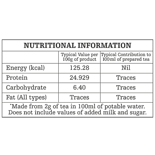 Wagh Bakri Tea - Masala, 200 g (100 Bags x 2 g each) 