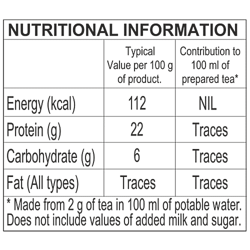 Wagh Bakri Tea - Ginger, 50 g (25 Bags x 2 g each) 