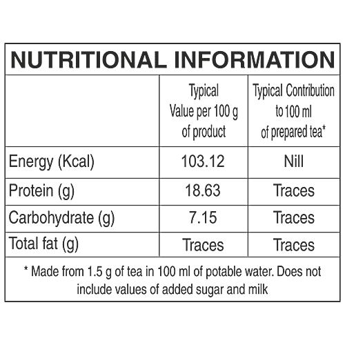 Wagh Bakri Green Tea - Tulsi, Good Morning, 37.5 g (25 Bags x 1.5 g each) 