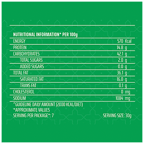 Balaji Ratlami Sev Namkeen, 190 g Pouch 