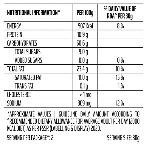 Balaji Sev Murmura Namkeen, 50 g Pouch